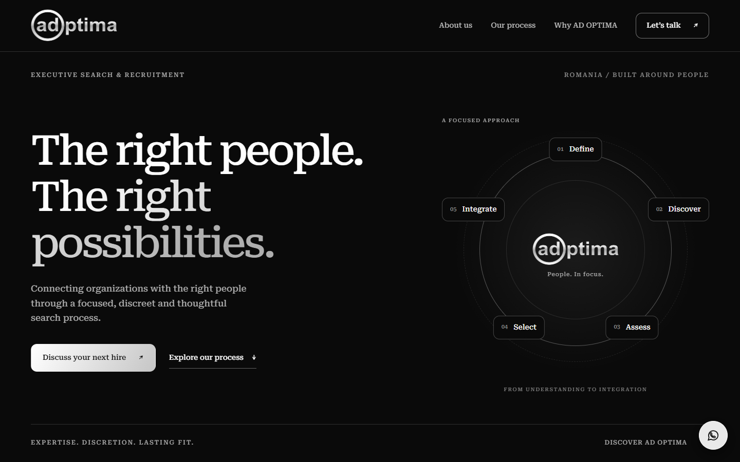 Site-ul AD OPTIMA pentru executive search și recrutare, cu prezentarea companiei și procesul interactiv de selecție
